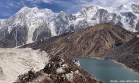 Ponker Lake